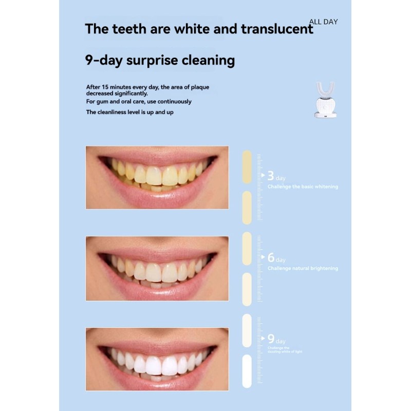 Teeth Whitening Gum - Cepillo de dientes eléctrico en forma