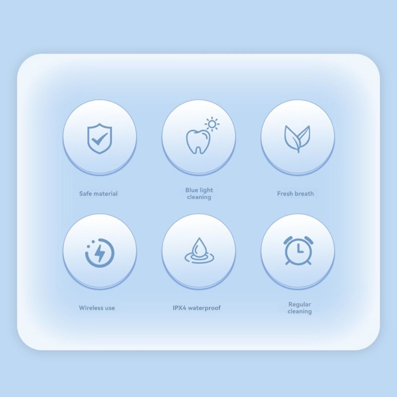 Teeth Whitening Gum - Cepillo de dientes eléctrico en forma