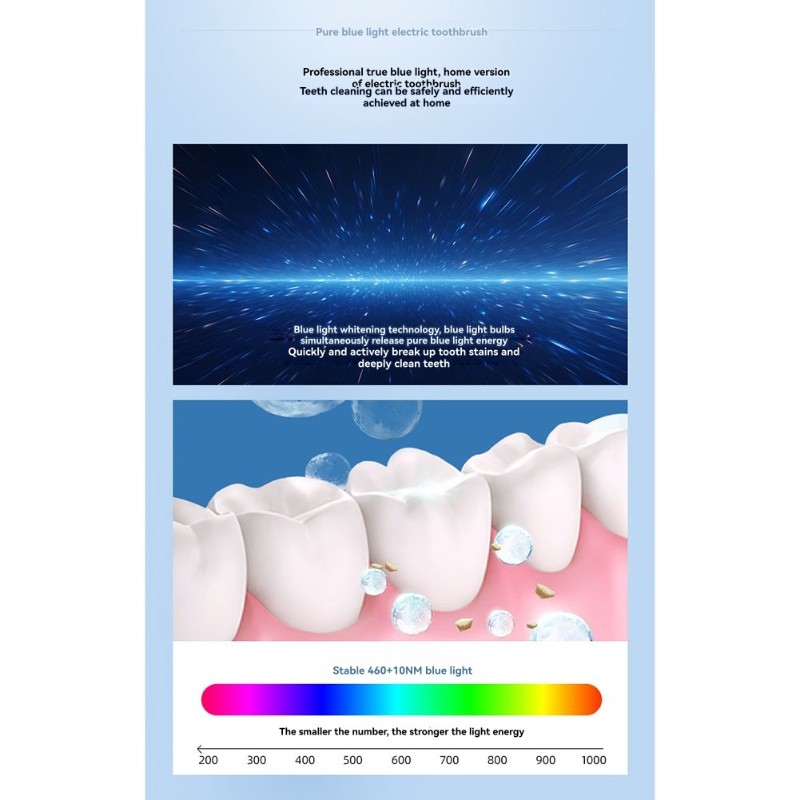 Cepillo de dientes eléctrico e - Teeth Whitening Gum reseña y precio