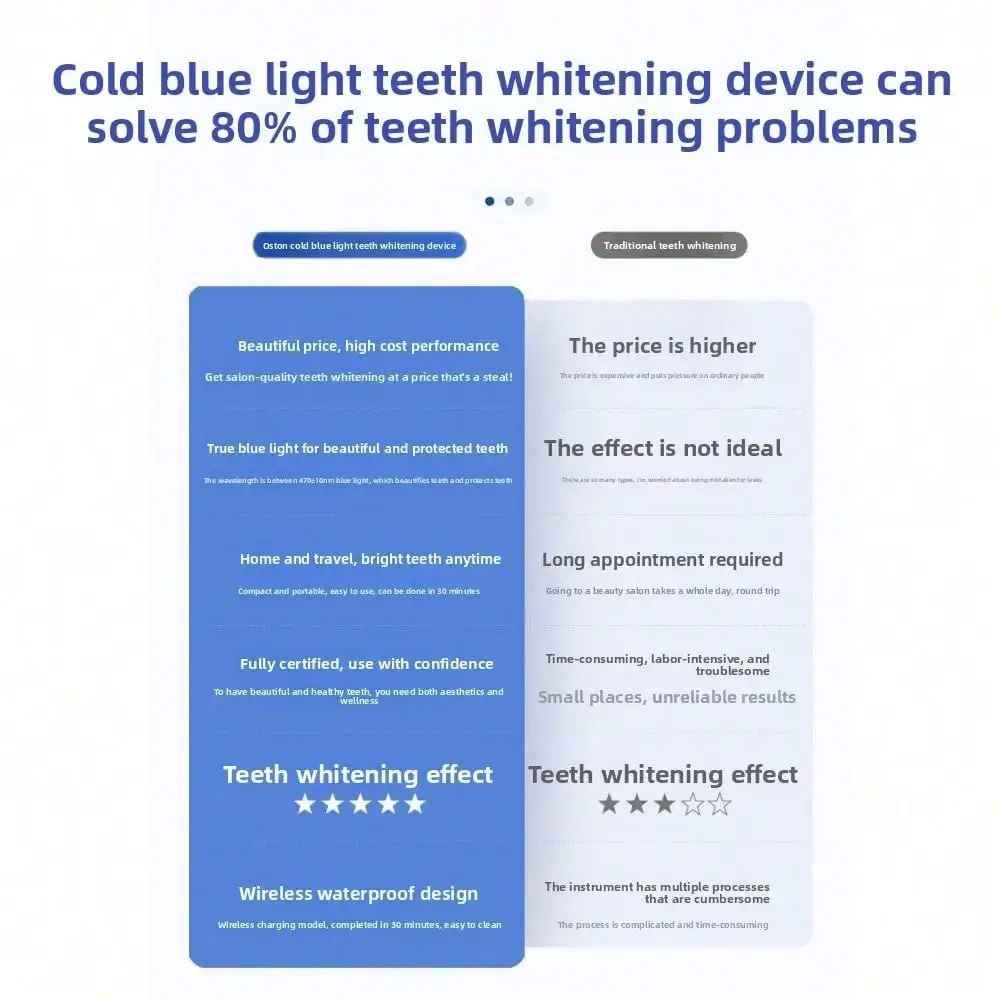 Instrumento de Belleza Dental, - Teeth Whitening Blue Light reseña y precio