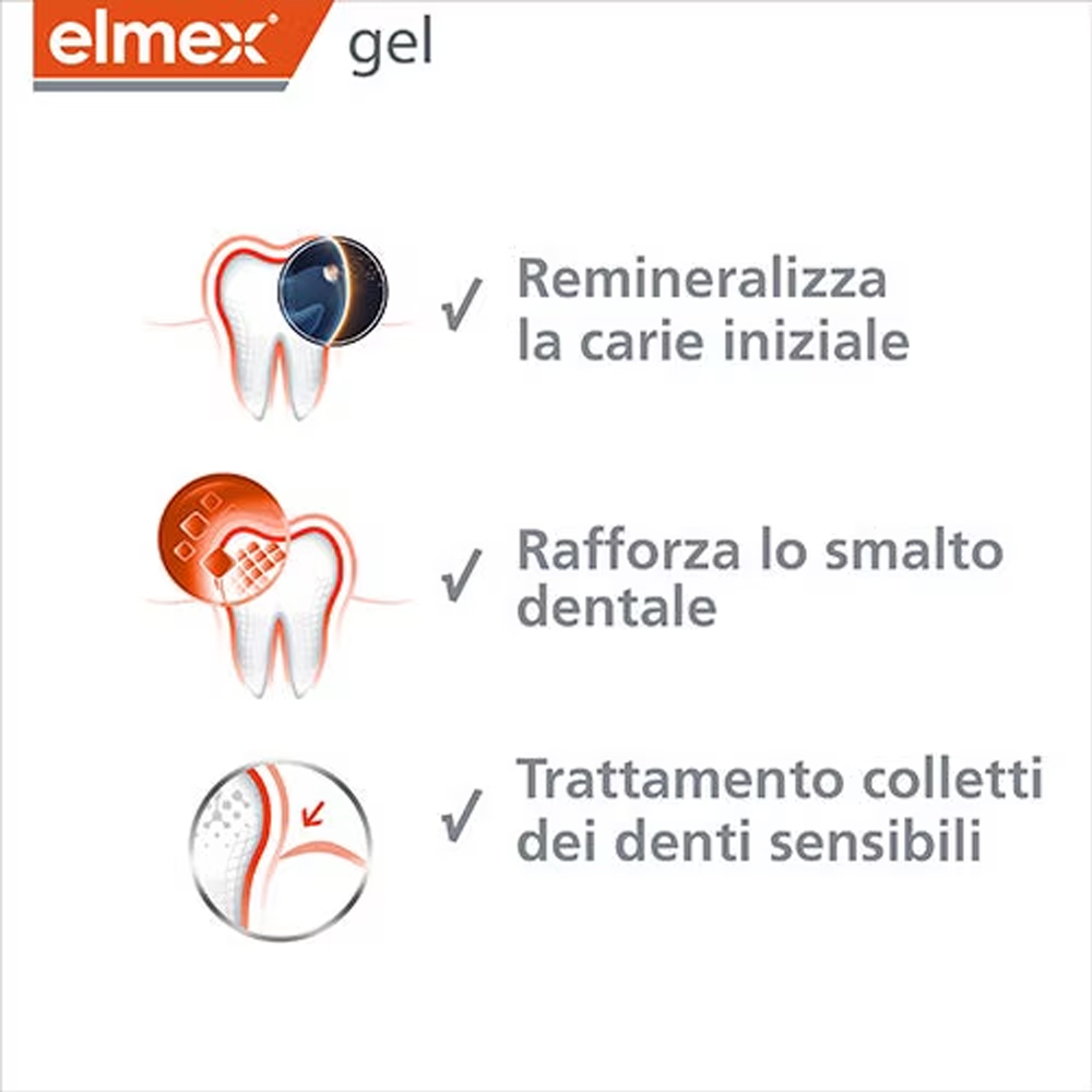 Elmex Gelee Gel Dental con Flu - Teeth Whitening Gum reseña y precio