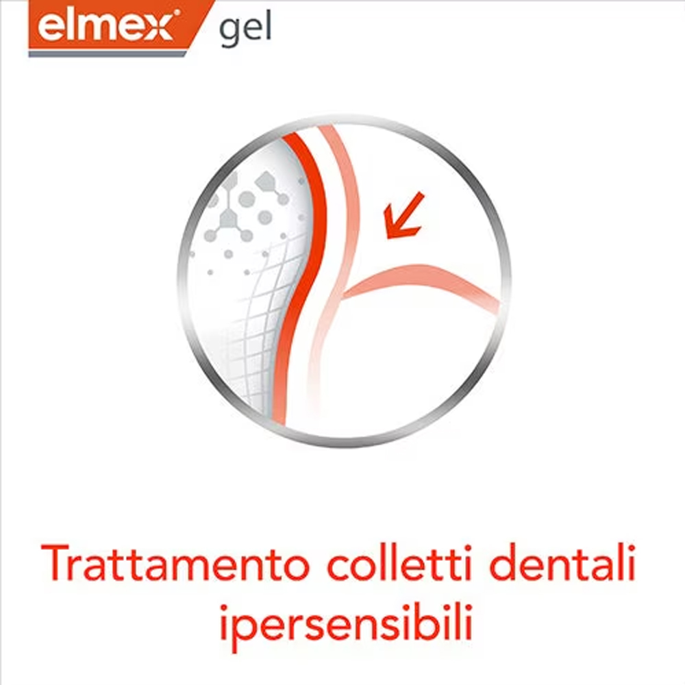 Elmex Gelee Gel Dental con Flu - Teeth Whitening Gum reseña y precio