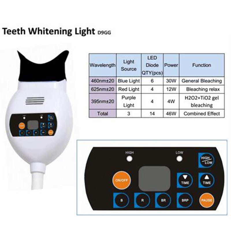 Máquina de Blanqueamiento Dent - Teeth Whitening Blue Light reseña y precio