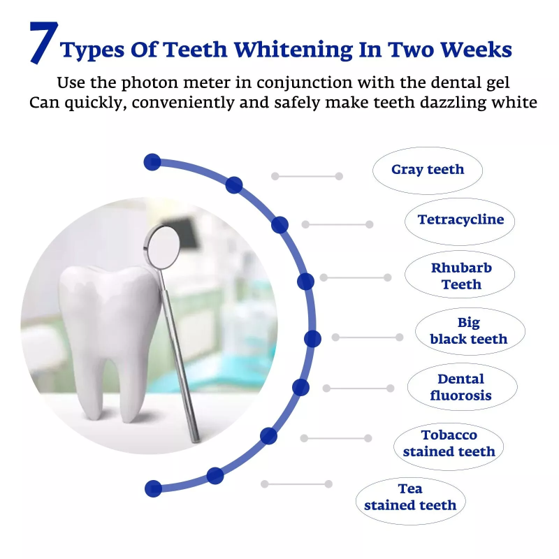 Acelerador de blanqueamiento d - Teeth Whitening Blue Light reseña y precio